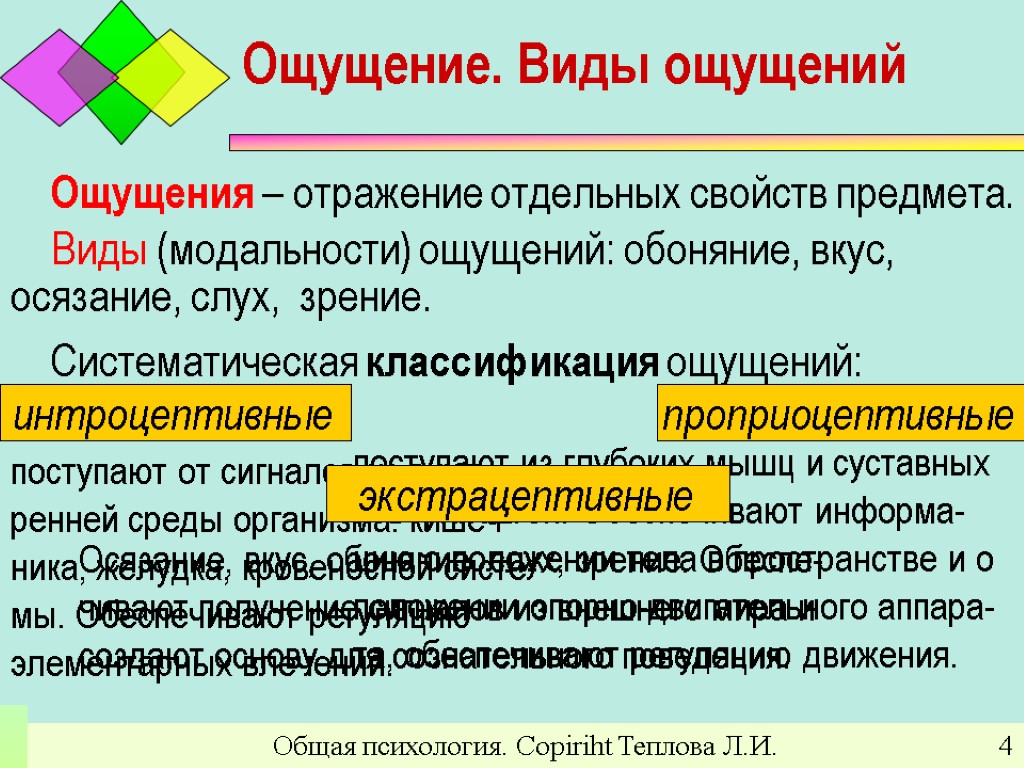 Общая психология. Copiriht Теплова Л.И. 4 Ощущение. Виды ощущений Ощущения – отражение отдельных свойств